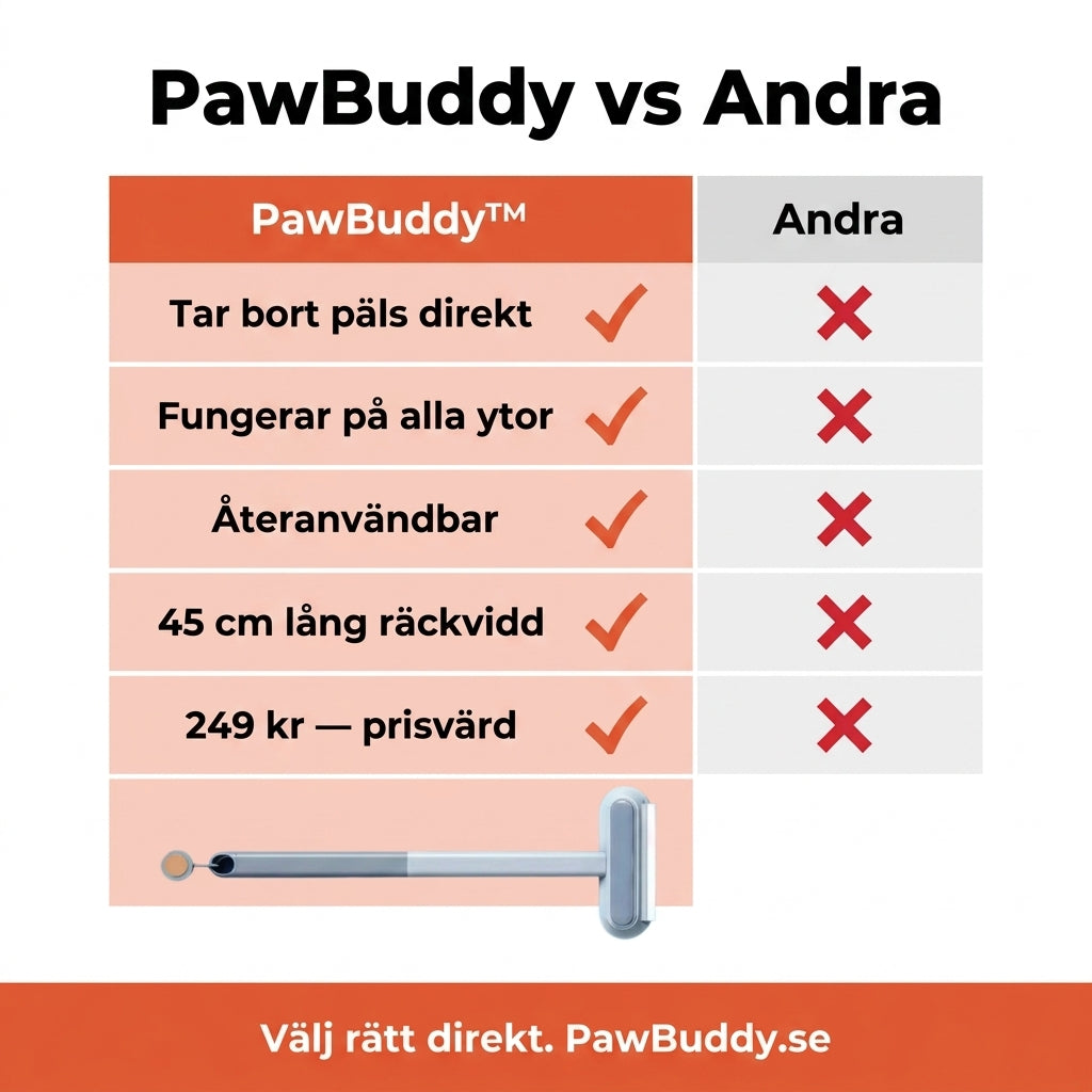 PawBuddy™ multifunktionella pälsborttagaren
